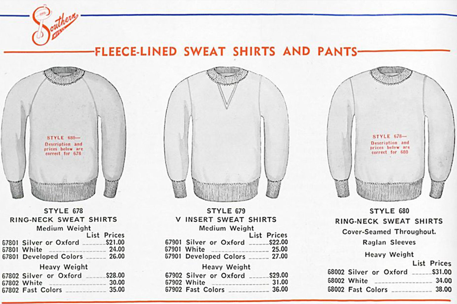 The history of the crewneck sweatshirt